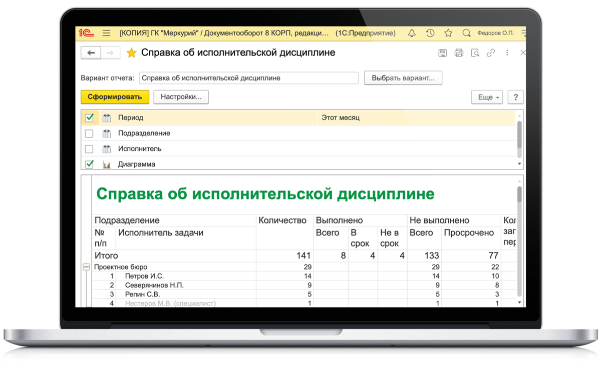 1С Документооборот программа и внедрение ПРОФ, КОРП, ДГУ - купить в  Ярославле