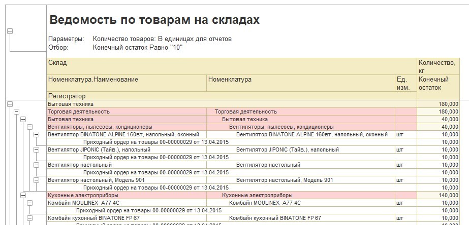 Параметры отчета. Отчёты по подбору для склада.